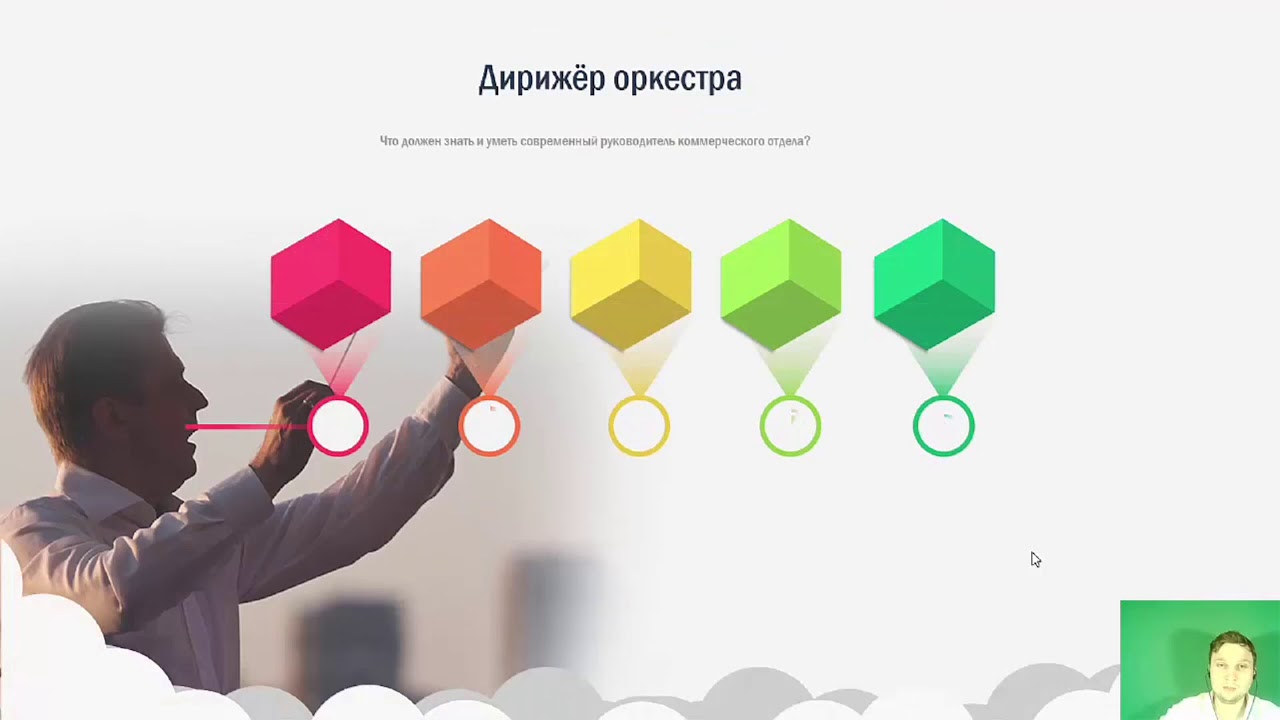 Убойный Отдел Продаж Или Коммерческий Отдел. Что Должен Уметь.