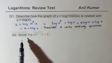 Logarithms Equation and Transformation Test Review MHF4U