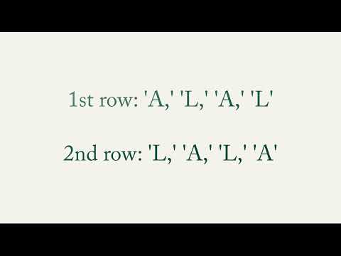 The Simon Effect and The Flanker Test