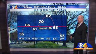 Clouds will increase; Monday will remain fairly cool