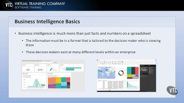 Developing SQL Data Models Business Intelligence Basics