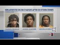 5 indicted on total of 356 counts in connection with Nashville car burglaries