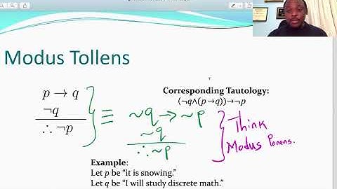 MAT 160 Section 1.6 Rules of Inference