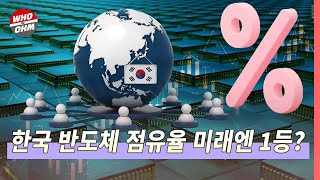 한국 반도체 생산량 2022년 대비 2032년 129% 생산능력 증가 전망, 점유율 역대최고치 예상 [경제뉴스]