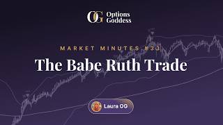 When I Buy Short-Term Call Options (The Babe Ruth Trade) | Free Market Minute #33
