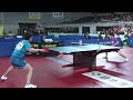 Tomokazu Harimoto vs Shunsuke Togami | Final 2024 All Japan Championships