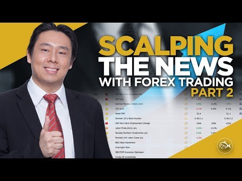 SCALPING THE NEWS IN FOREX STRATEGY