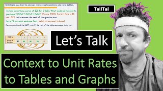 Context to Unit Rates to Tables and Graphs - Math with TallTal