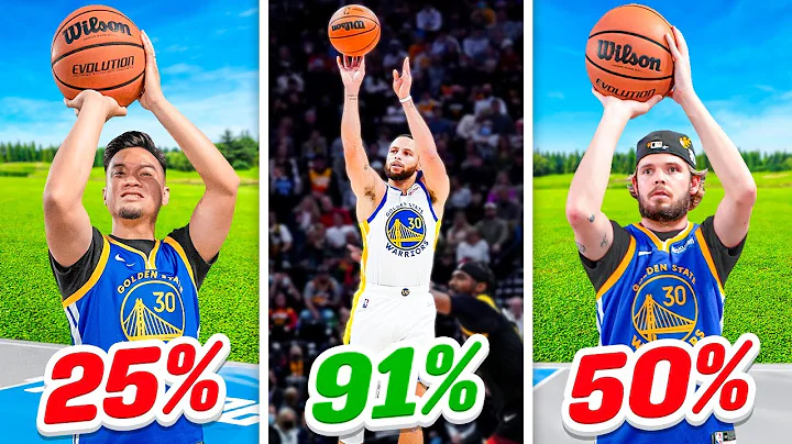 Beat Steph Curry's Shooting Percentage Win $1000!