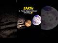 4-Planet Alignment Event is coming☠️