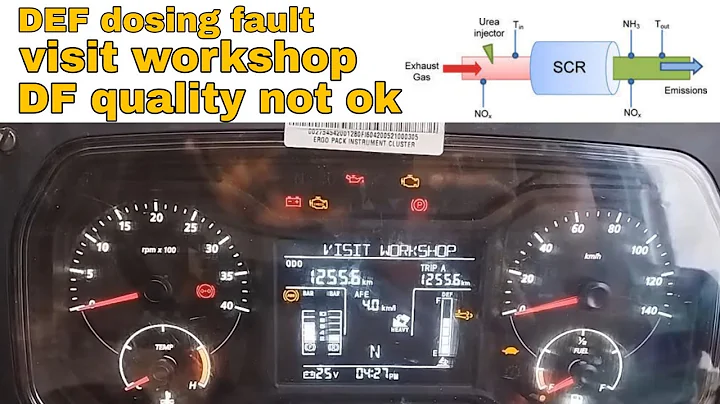 DEF QUALITY NOT OK || VISIT WORKSHOP