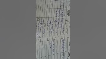 COMPUTER LESSON PLANS (COMPONENTS OF COMPUTER)