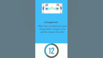 Quantum computing in 30 seconds