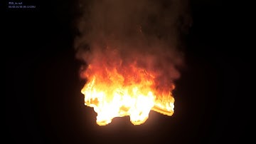 Bifrost combustion tutorial