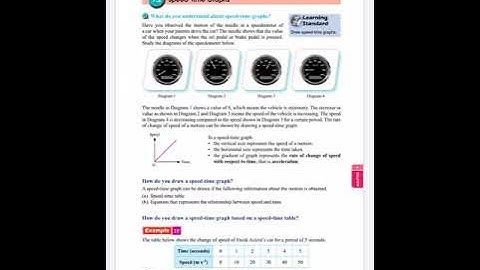 7.2 Speed-time graphs