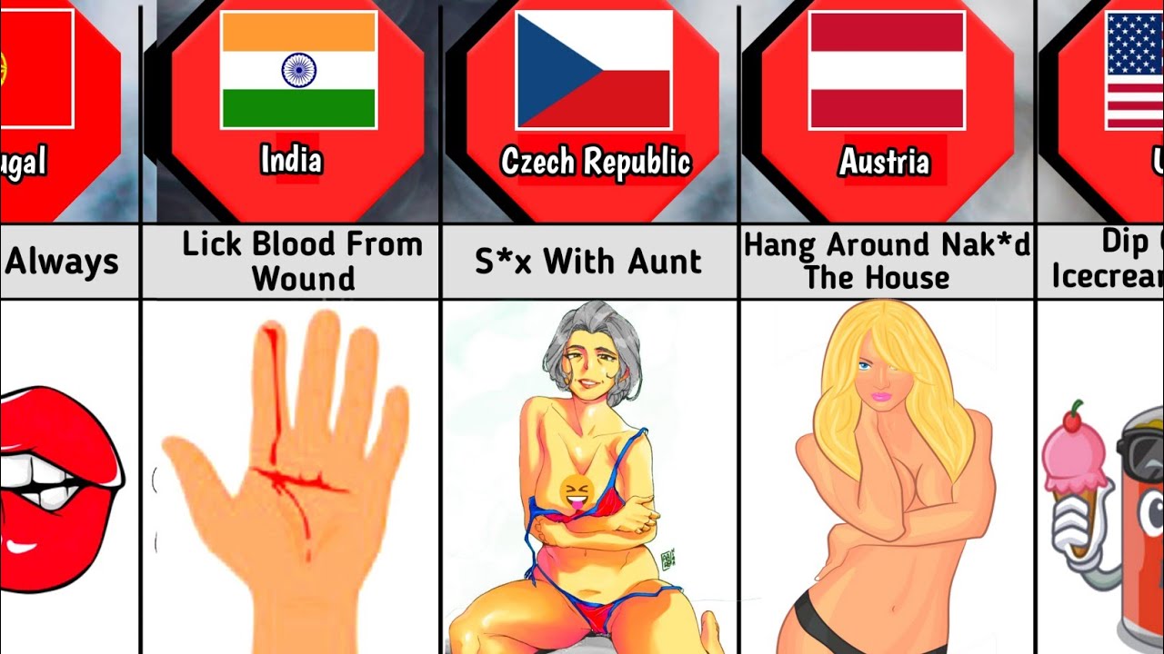Unusual Things People Do In Different Countries YouTube unusual-things-people-do-in-different-countries-youtube