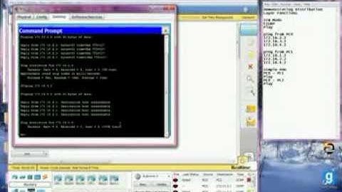 d4-131 - Demonstrating Distribution Layer Functions