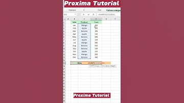 How to use Sumif function in ms excel #shortvideo #exceltech #shorts #sumif