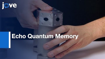 Echo Quantum Memory (Gradient) in Warm Atomic Vapor | Protocol Preview