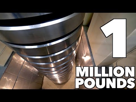 World's Heaviest Weight