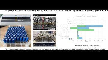 Lithium-Ion Capacitors at Large-Scale Cylindrical Cells
