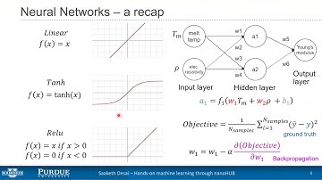 Hands-on Supervised Learning: Part 2 - Classification and Random Forests (2nd offering)