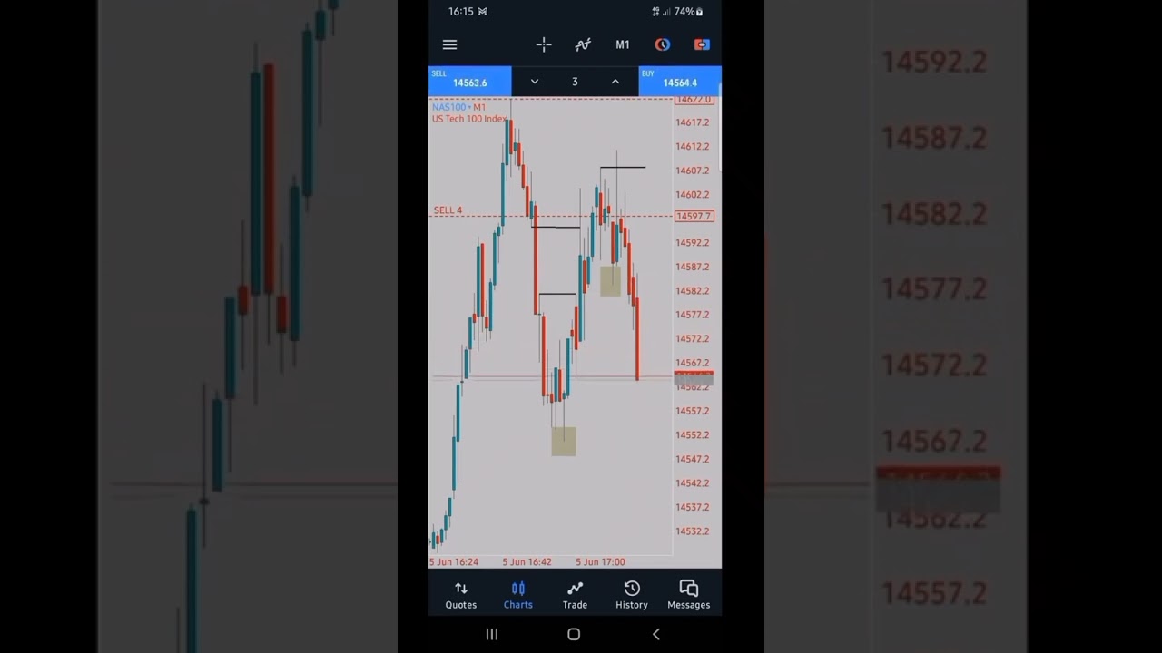 South african forex brokers 