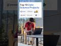 Top 10 Data Science Projects in 2025 | Python, AI &amp; ML #ai #ml #shorts #trandingshorts #techshorts