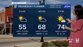 Tuesday Night Weather - June 13Th, 2023