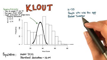 Location of Mean on Distribution - Intro to Descriptive Statistics