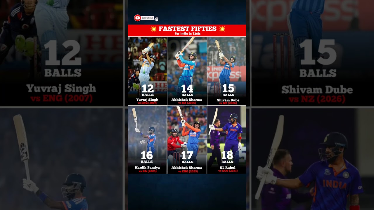 Fastest Fafties 🏏💥💥 