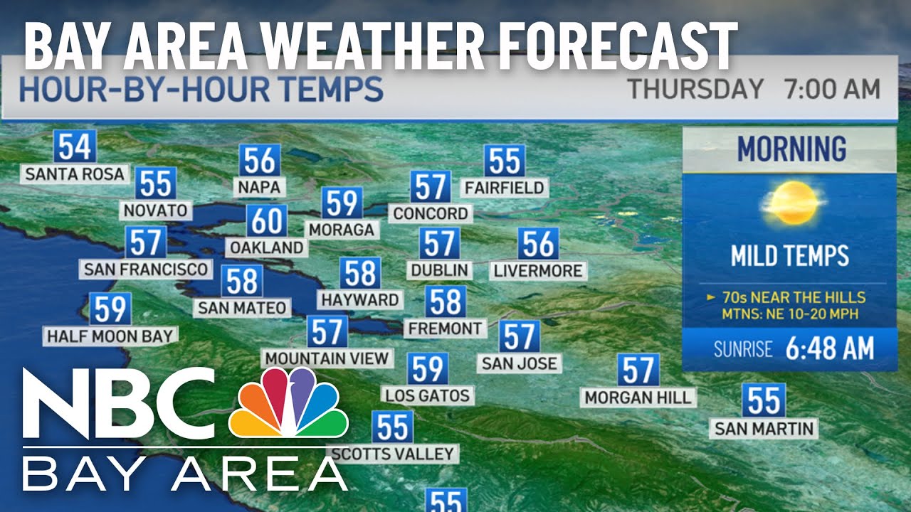 Bay Area Forecast: Possible Record Highs Thursday - YouTube