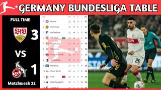 Germany Bundesliga Table Updated Today | Matchweek 22 | Bundesliga Standings Today 2025/26