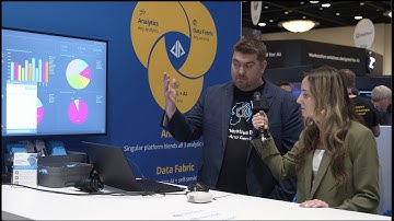 Pyramid Analytics GenBI Demo