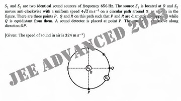 𝑆1 and 𝑆2 are two identical sound sources of frequency 656 Hz. The source 𝑆1 is located at 𝑂 and 𝑆2
