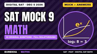 Digital SAT Math Mock Exam 9: 22 Original Questions, Desmos-Ready + Full Walkthrough