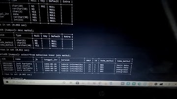 Tugas akhir Praktikum Basis Data, Universitas Pamulang  Kelas 05TPLP016