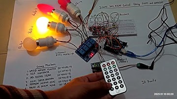 SMS Based Home Control System