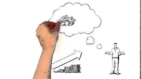 Economic Growth easily explained explainity® explainer video