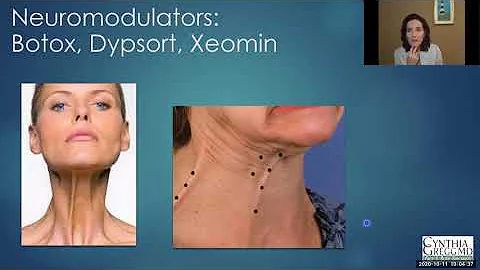 Rejuvenation of the Lower Face