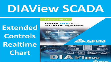 08# DELTA DIAView SCADA  Extended Controls real time chart tutorial programm DIAView Delta SCADA