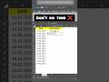 Excel Date To Day Formula Easy Trick #excelshortcuts #excel #microsoftexcel #exceltutorial