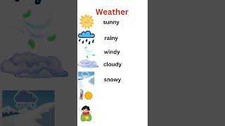 Weather in English -Learn English -English for beginner