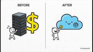 Cloud Computing Revolution: Modern Data Management in the Digital Age |2026