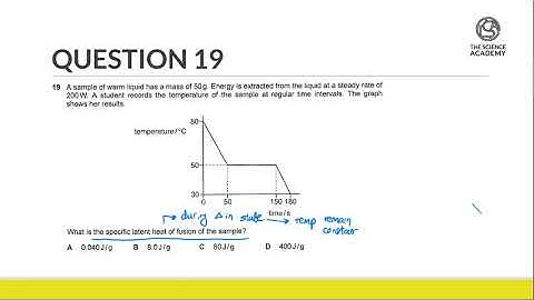 2020 GCE O Level Physics MCQ Solution 19