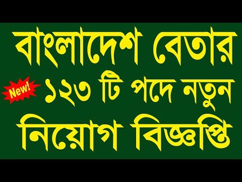 ভিডিও: মজুরির প্রধান প্রকার