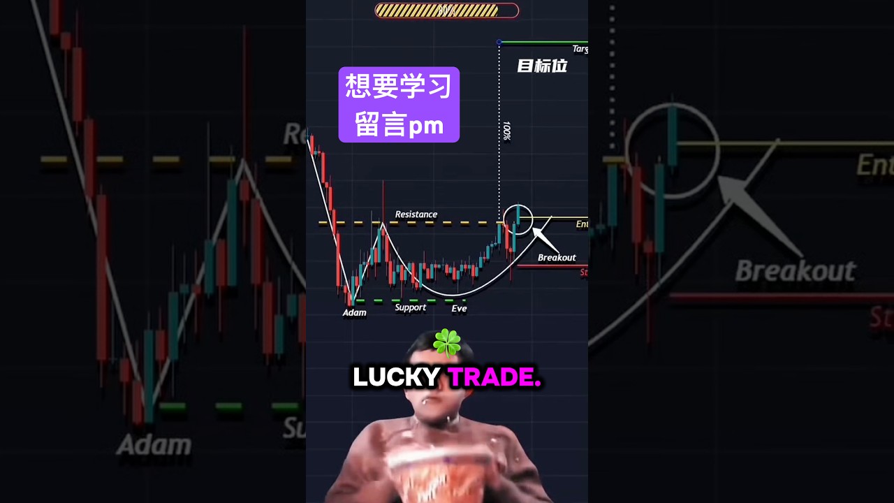 Small capital, big market 