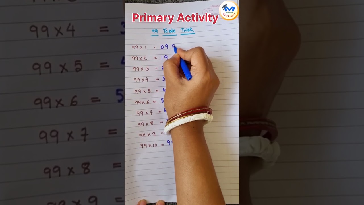 #primaryactivity