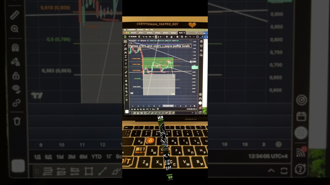 🌍 WLD на пороге роста! Worldcoin снова привлекает внимание — разбор WLDUSDT