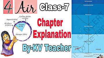 (PART-2) AIR / Class-7 Social Science Geography NCERT Chapter-4 Explanation in हिंदी By-KV Teacher
